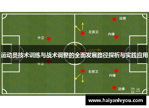 运动员技术训练与战术调整的全面发展路径探析与实践应用